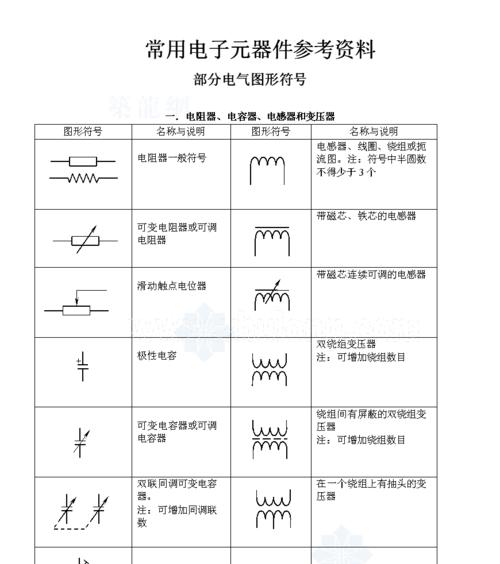 电容器的种类与符号（探索不同类型电容器及其符号化表示）