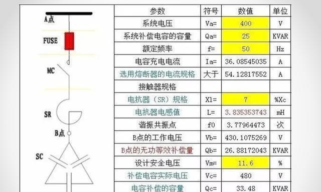 电容器的种类与符号（探索不同类型电容器及其符号化表示）