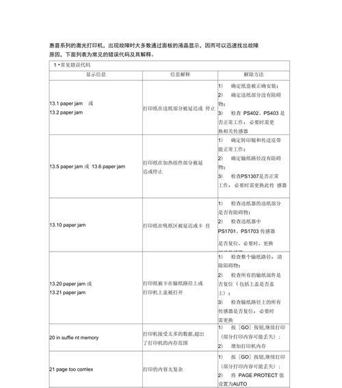 分析打印机错误的故障及解决方法（打印机故障分析）