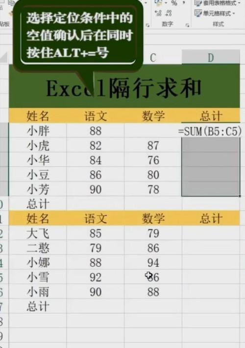 Excel求和的两种方法及应用技巧（掌握SUM函数与数据透视表）