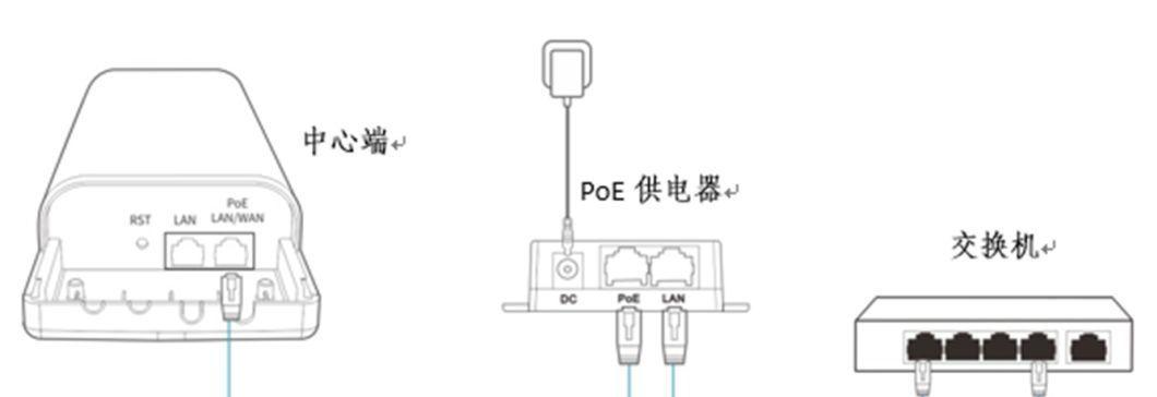 一招教你无线网桥连接方法（轻松实现无线网络扩展）