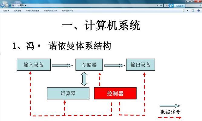 如何处理台式电脑显示器无信号问题（解决电脑显示器无信号的简单步骤）