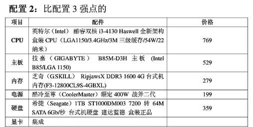 全面解析一般电脑配置清单（了解一般电脑配置清单）