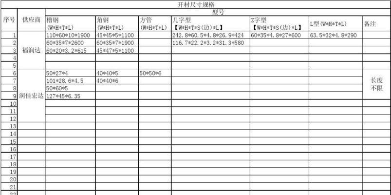 全面了解以方管规格型号尺寸，轻松选购适合您的产品（规格型号尺寸大全）