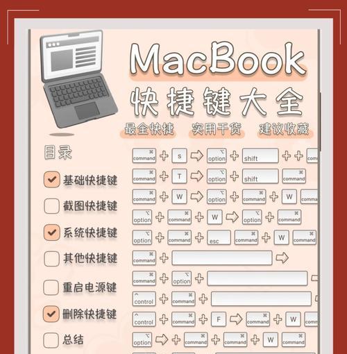 Mac快捷键剪切粘贴教程（掌握Mac上的剪切粘贴技巧）
