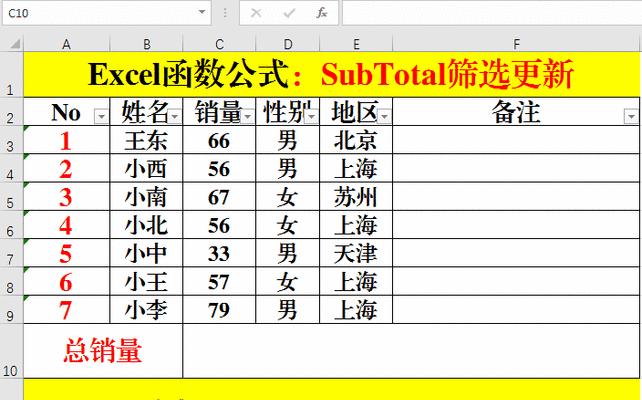 Excel函数公式大全——从入门到精通（学习Excel函数公式）