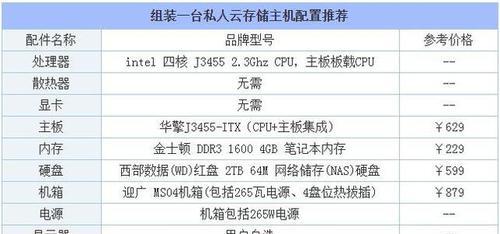 如何选择适合自己的台式电脑主机配置（关键因素及建议）