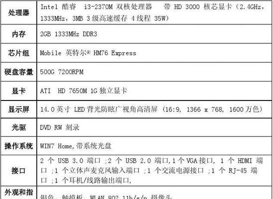 如何查看电脑的型号和配置参数（轻松获取电脑信息的方法与技巧）