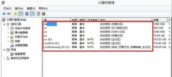 如何解决使用GPT分区无法安装Windows7的问题（解决GPT分区下安装Windows7的步骤与技巧）