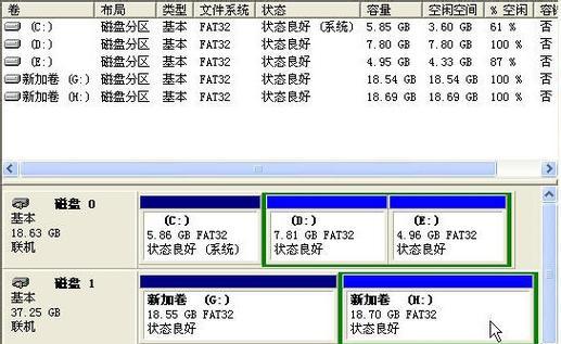 电脑硬盘分区的合理方法（如何最优化地划分硬盘空间）