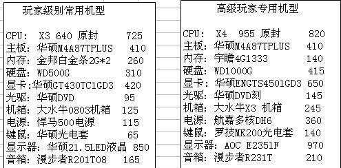 台式电脑组装配置全指南（从入门到精通）