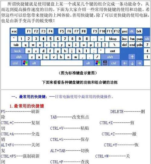 电脑键盘复制粘贴快捷键的使用方法（掌握复制粘贴快捷键）