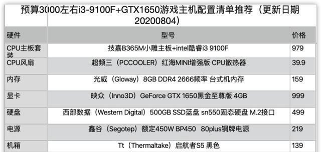 4000元左右组装机最佳配置大揭秘（轻松组装）