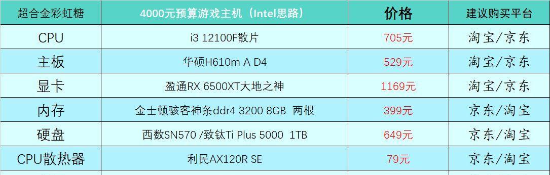 2024年电脑处理器排名揭晓（关键技术革新引领行业变革）