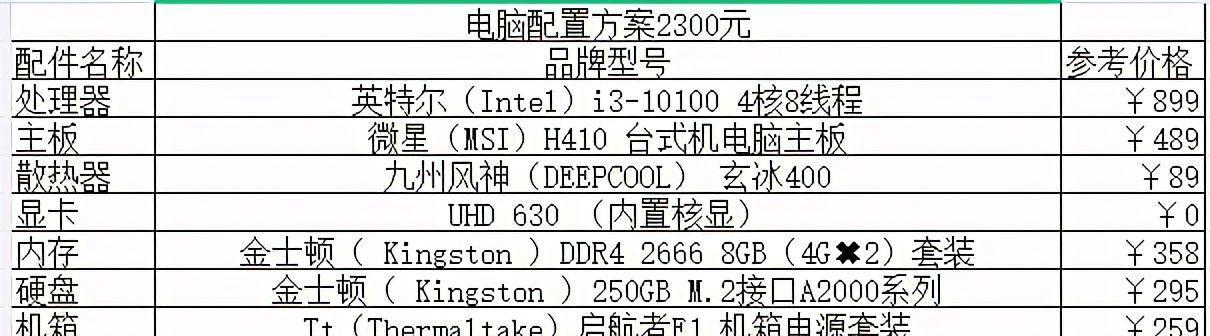 2024年5000元电脑配置推荐（性能出众、超值实惠）