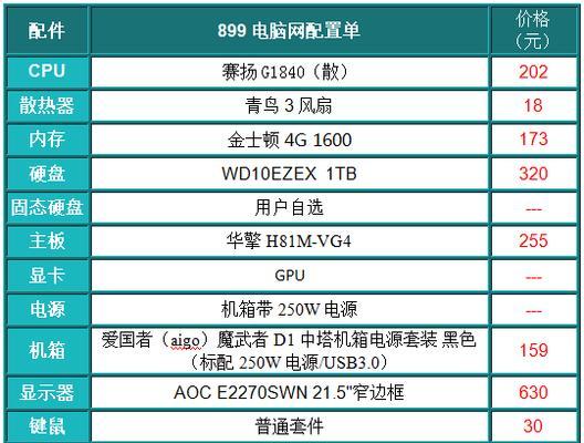 办公电脑主机最佳配置清单（提升办公效率的硬件选择）