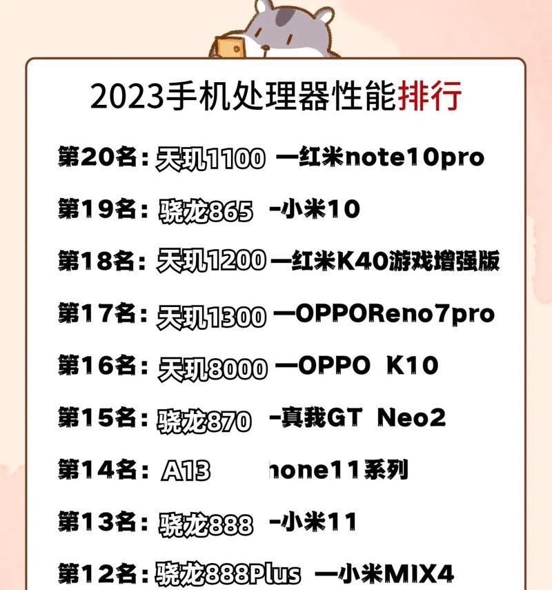 2024年台式电脑性能排行榜（揭示未来最强台式电脑）