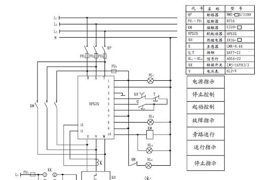 软启动器的启动方式及应用（探索软启动器的多种启动方式）