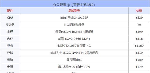 如何查看自己电脑配置参数（掌握电脑硬件信息的方法和工具）