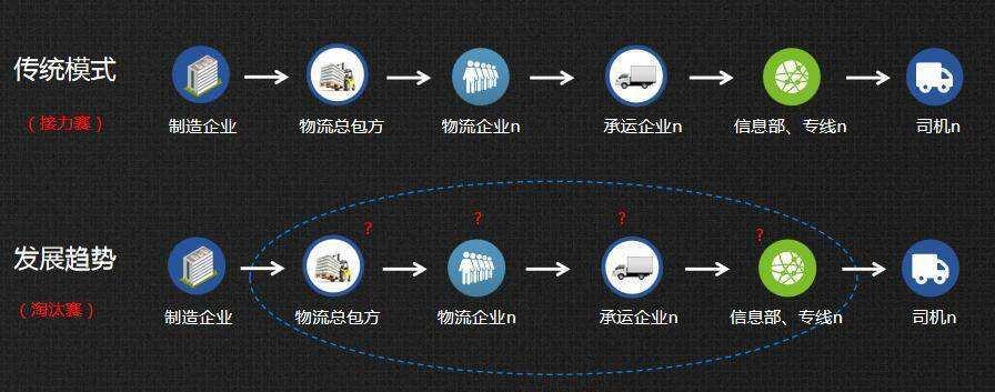 网络销售平台软件的综合评估与选择（探索最适合你的网络销售平台软件）