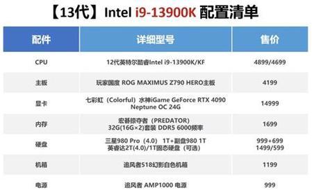 电脑配置的主要组成部分（深入了解电脑配置的关键组件）