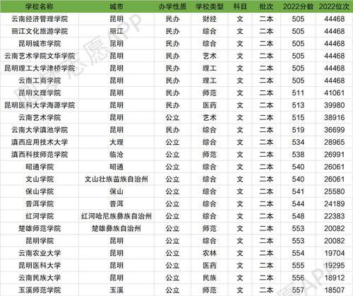 全国二本大学理科排名（全面解析全国二本大学理科排名及其影响因素）