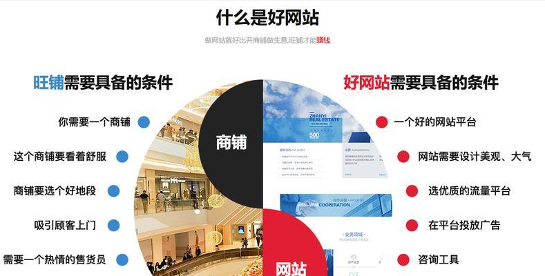 利用WordPress网站建设平台，轻松打造专业网站（快速搭建个性化网站的利器——WordPress）