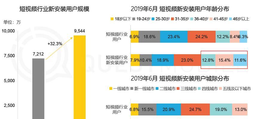 如何高效建立网络平台账号（掌握关键技巧）