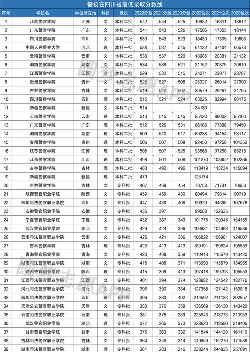 探索未来，江苏高职院校排名揭晓（挑战与机遇并存）