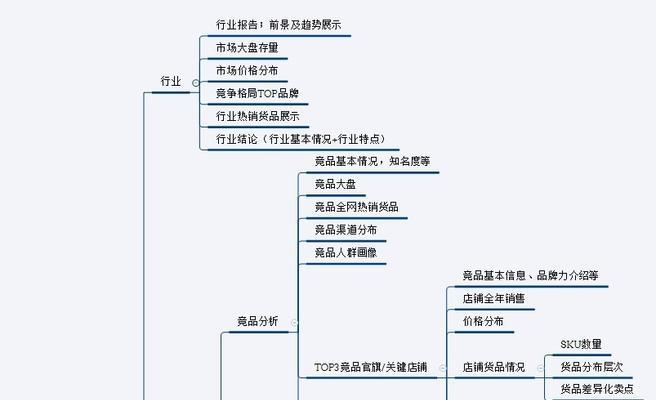 电商运营的核心工作内容（深入剖析电商运营工作的关键要素与技巧）