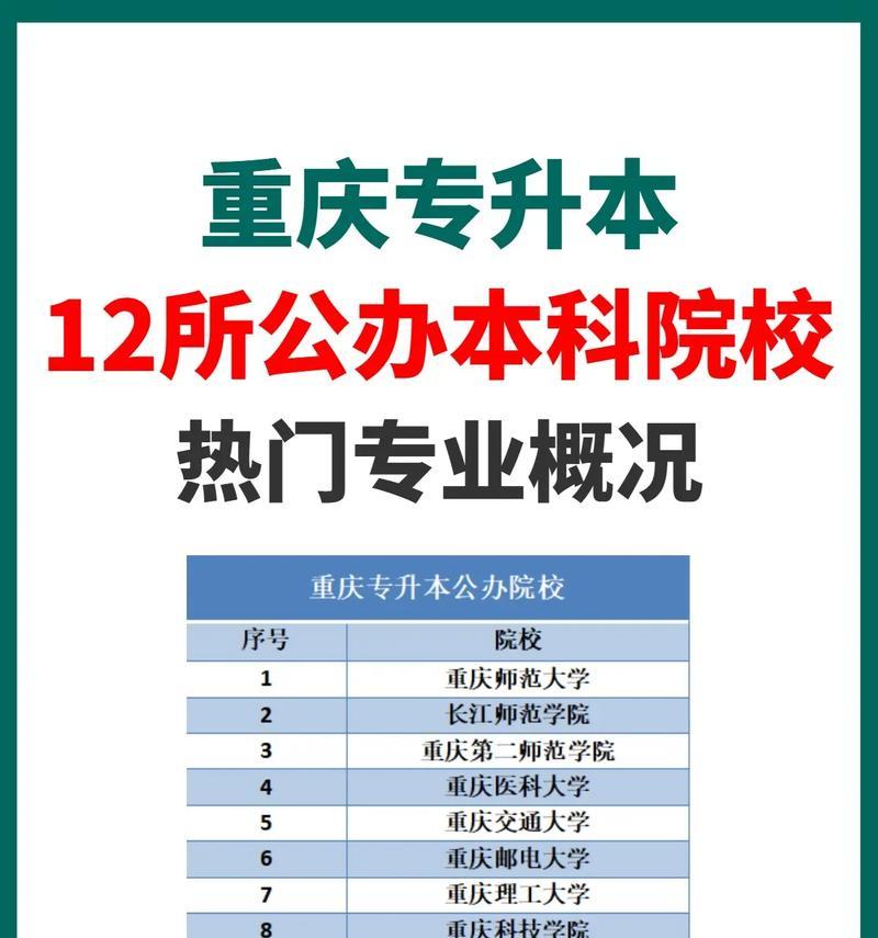 以专升本院校为主题的教育发展现状与趋势（聚焦专升本院校）