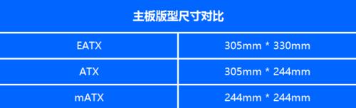 如何查看自己电脑的主板型号（快速了解自己电脑主板型号的方法和步骤）