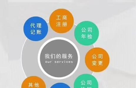 注册公司的流程和手续详解（一步步教你如何注册公司）