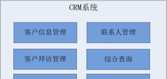 选择适合企业需求的CRM客户管理系统的关键因素（比较多款CRM系统的特点和功能以及如何选择适合的CRM系统）