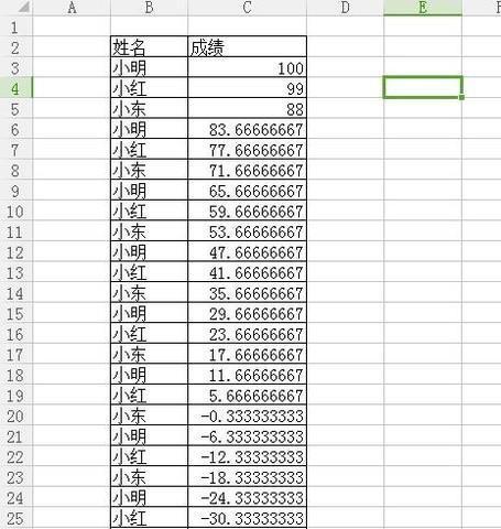 如何锁定表头实现数据可视化（提升数据处理效率）