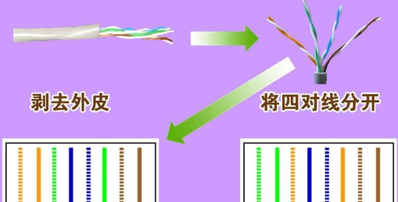 网线插座接法顺序解析（掌握正确的网线插座接法顺序）