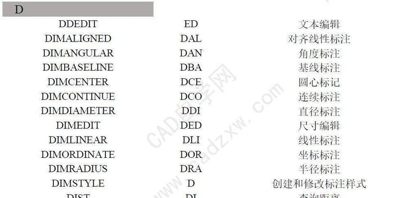 CAD常用快捷键命令表（CAD快捷键命令的使用技巧和注意事项）