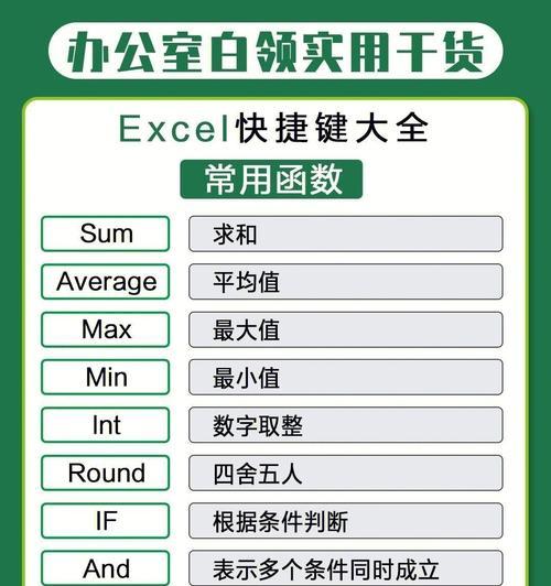 Excel快捷键大全——更高效的表格图管理（掌握这些常用快捷键）