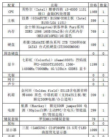 探索台式组装机配置清单的选择与优势（打造个性化高性能计算平台）