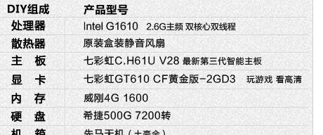 如何选择适合组装电脑的最佳配置（打造高性能的个人电脑）