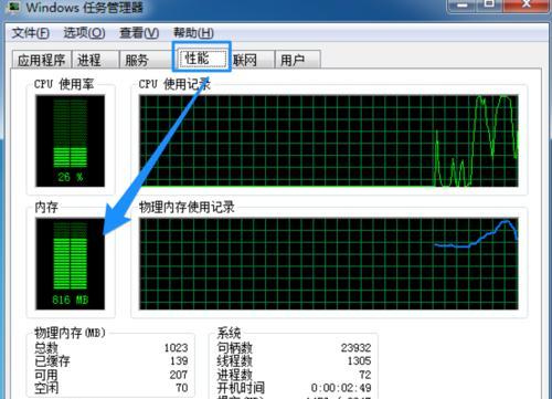 运行内存不足处理措施（解决内存不足问题的实用方法）