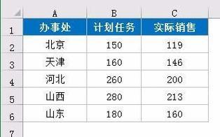 数据表制作工具的功能介绍（打造高效数据管理工具）