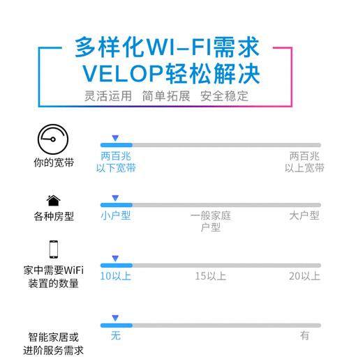 掌控家庭网络，推荐5款强大的WiFi家庭网络管理软件（提升家庭网络使用体验的必备利器）