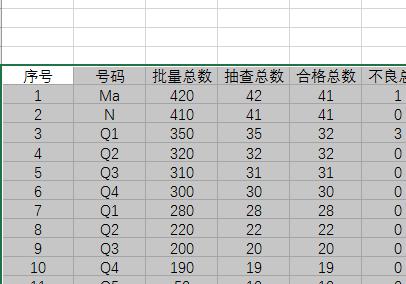 误删表格数据的恢复办法（如何有效恢复被误删的重要数据）