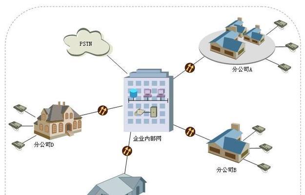 办公室内网局域网搭建指南（实现高效办公的关键步骤和技巧）