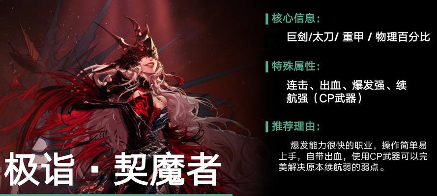 DNF混沌魔灵技能全面解析（探秘混沌魔灵的强大技能）