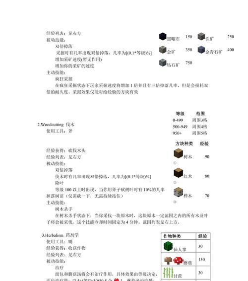 推荐《我的世界》指令输入法软件，让游戏更加高效（优秀指令输入法软件提升《我的世界》游戏体验）