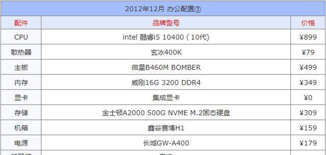 最新台式电脑最佳配置清单（打造高性能电脑的最佳选择）