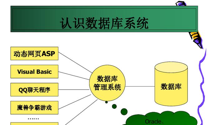 数据库数据迁移方法详解（从一数据库到另一数据库的平滑迁移实践）