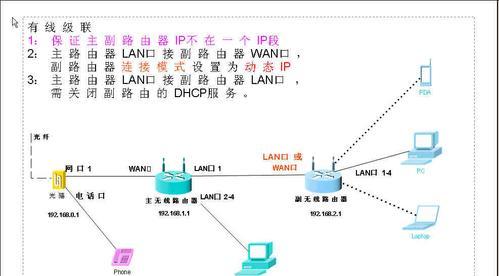 如何正确连接猫和路由器（实现高效的互联网连接）